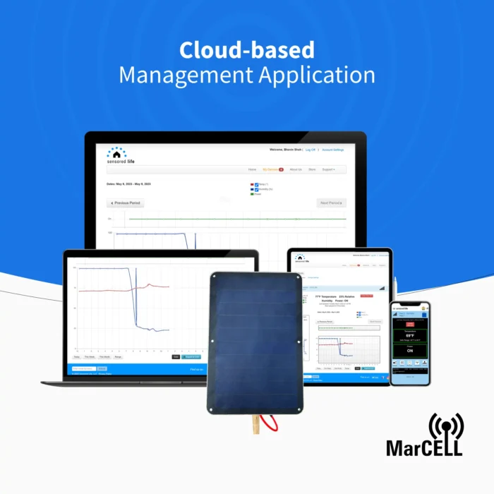 FarmCELL – 14 – User Interfaces on computer, tablet and phone