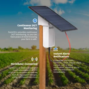 FarmCELL – 04 – Secondary Benefits