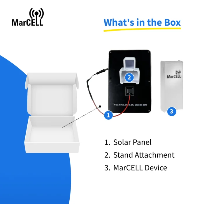 FarmCELL – 05 – What’s in the box