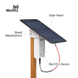 FarmCELL – 06 – Product Parts