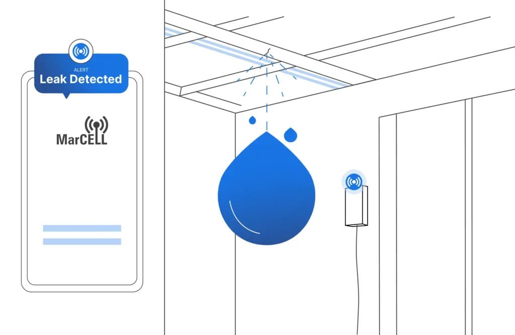 Illustration of a MarCELL cellular temperature and humidity monitor device detecting a ceiling water leak and sending a leak detected alert to a mobile device