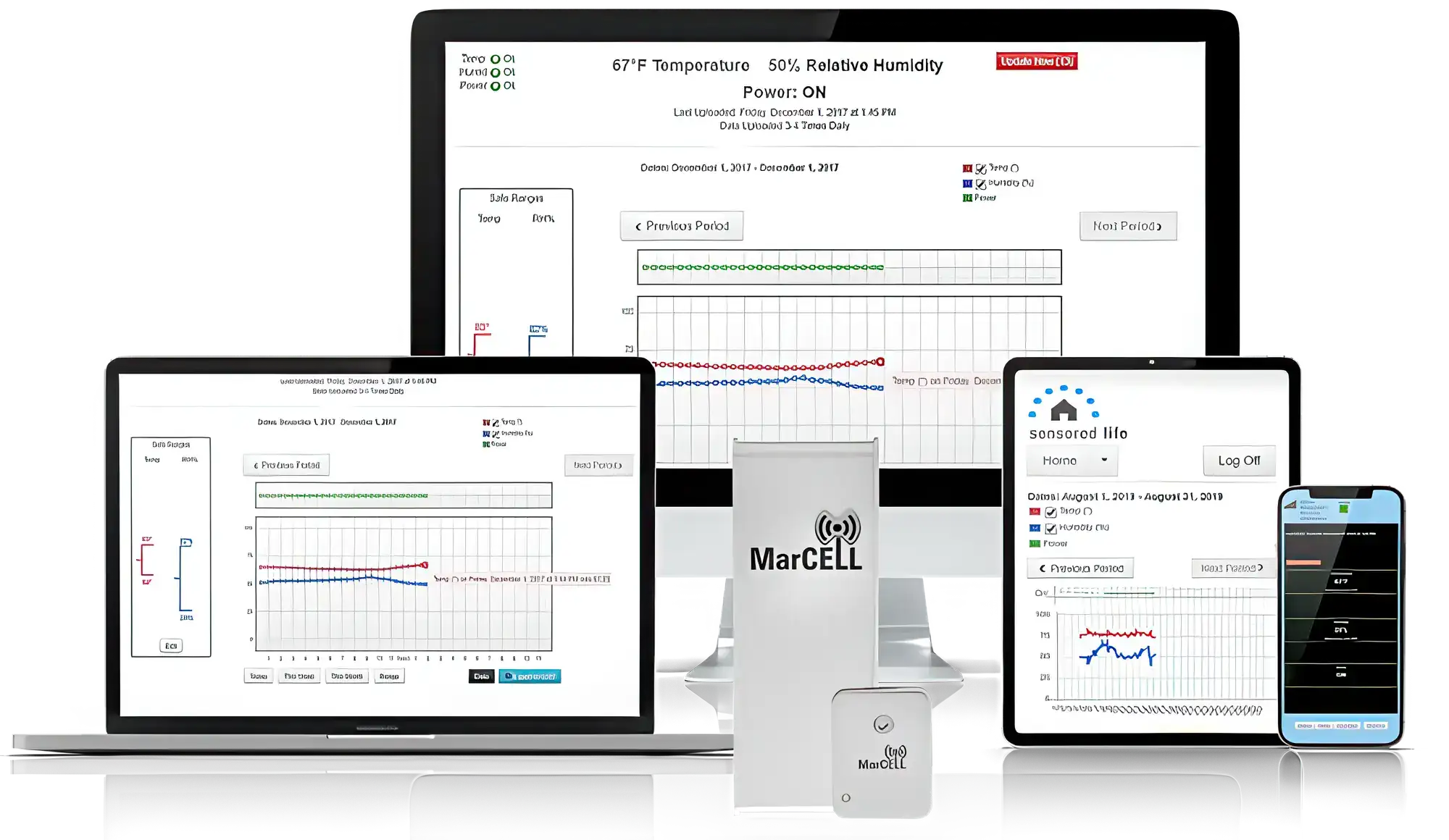MarCELL monitoring device displayed with dashboard on desktop, laptop, tablet, and smartphone showing temperature and humidity graphs.
