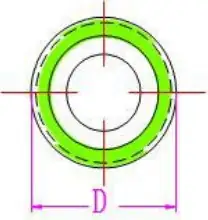 Technical diagram showing the diameter (D) of a cylindrical lithium-ion cell used in MarCELL devices.