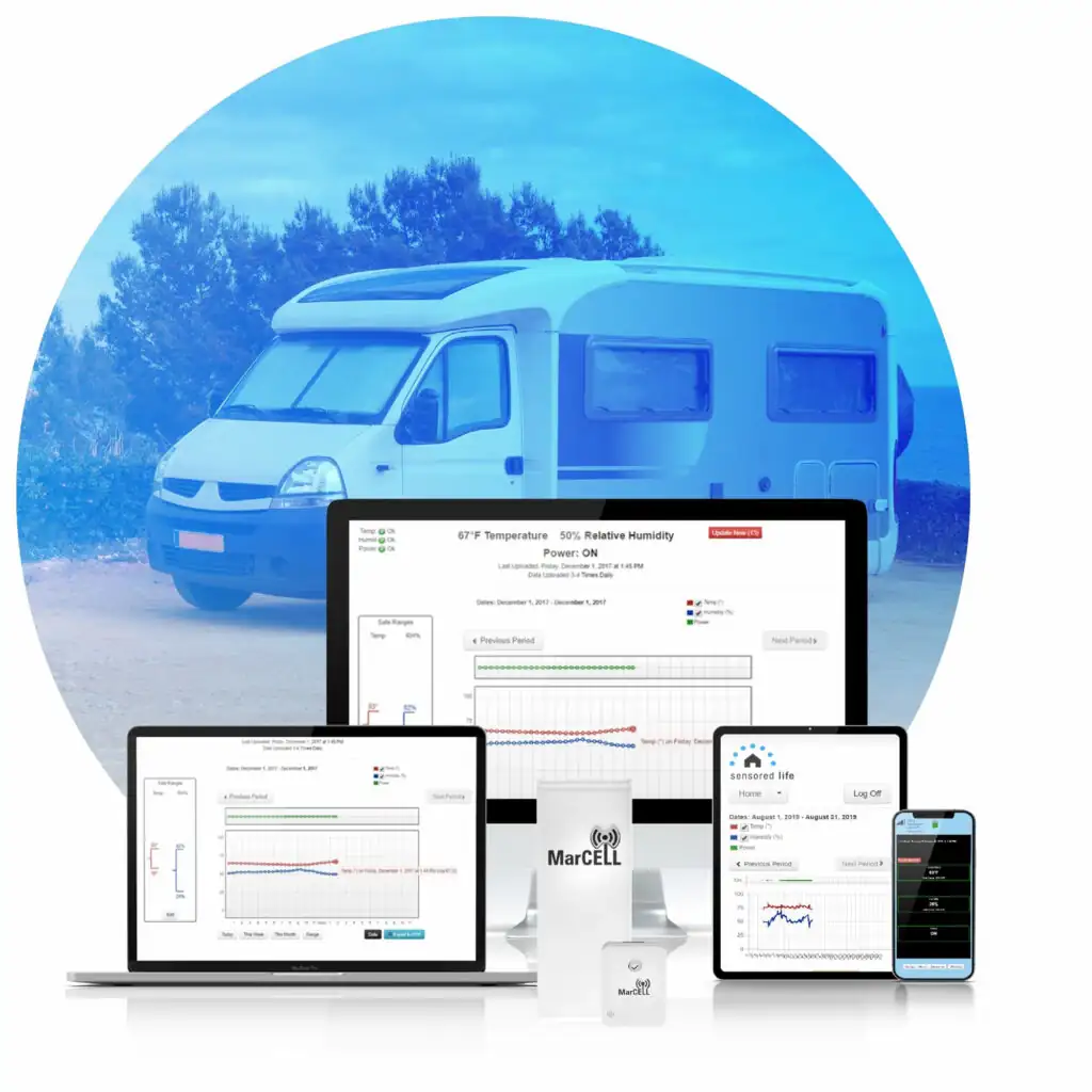 MarCELL Pro device and monitoring dashboard displayed across multiple screens with an RV in the background.
